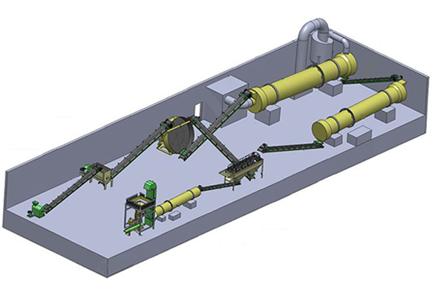 牛糞有機肥顆粒生產線